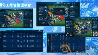 如何評估一個綜合安防管理平臺的性能和可靠性？
