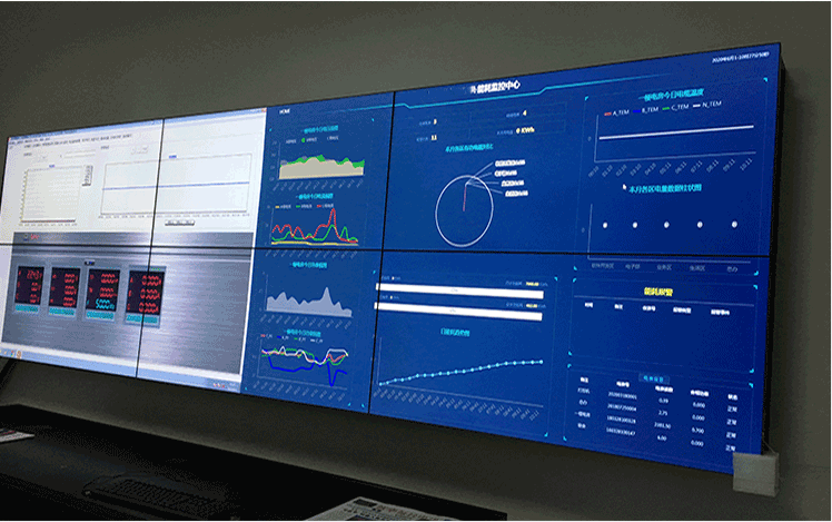 建筑能耗監測平臺是什么？對企業有啥好處？