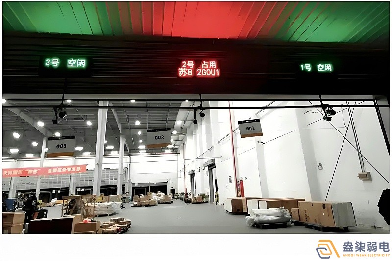 智能月臺調度系統有幾個模塊？