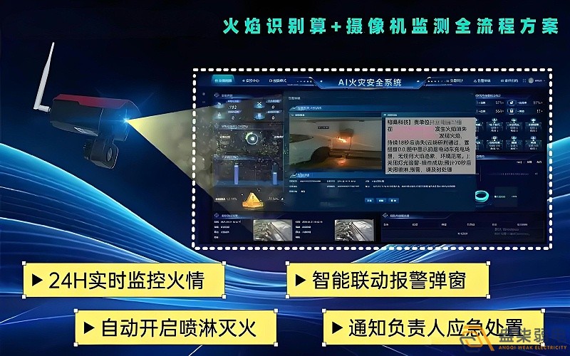 智能火災(zāi)識別攝像機(jī)：AI 技術(shù)賦能消防安全預(yù)警